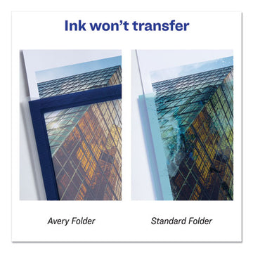 Avery® Flexi-view Six-pocket Polypropylene Organizer, 150-sheet Capacity, 11 X 8.5, Translucent-navy freeshipping - TVN Wholesale